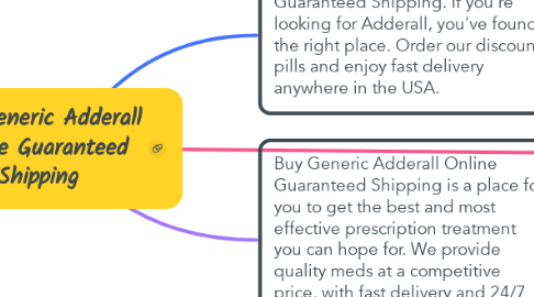 Mind Map: Buy Generic Adderall Online Guaranteed Shipping