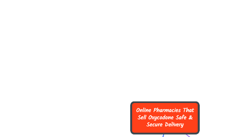 Mind Map: Online Pharmacies That Sell Oxycodone Safe & Secure Delivery