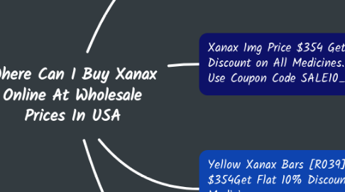 Mind Map: Where Can I Buy Xanax Online At Wholesale Prices In USA