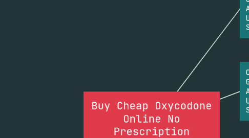 Mind Map: Buy Cheap Oxycodone Online No Prescription Pharmacy In USA