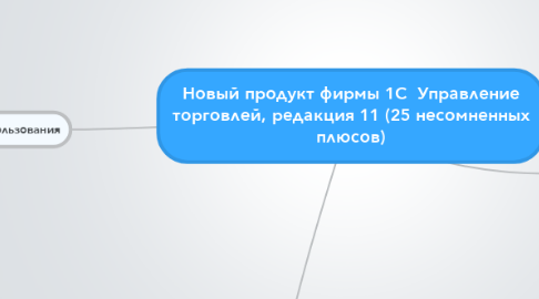 Mind Map: Новый продукт фирмы 1С  Управление торговлей, редакция 11 (25 несомненных плюсов)