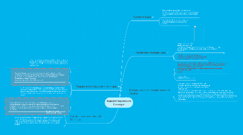 Mind Map: Transformations de l'énergie