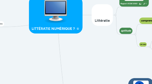 Mind Map: LITTÉRATIE NUMÉRIQUE ?