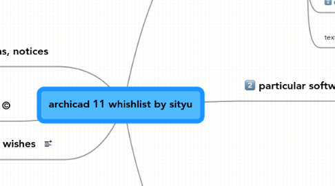 Mind Map: archicad 11 whishlist by sityu