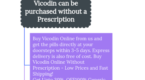 Mind Map: Vicodin can be purchased without a Prescription