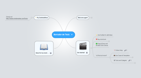 Mind Map: Borrador de Tesis