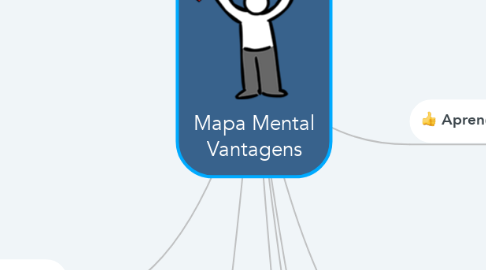 Mind Map: Mapa Mental Vantagens