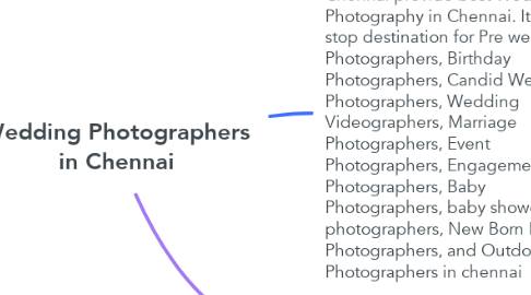 Mind Map: Wedding Photographers in Chennai