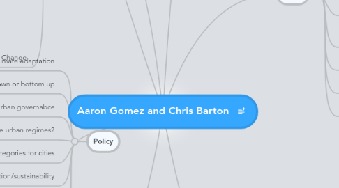 Mind Map: Aaron Gomez and Chris Barton