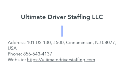 Mind Map: Ultimate Driver Staffing LLC