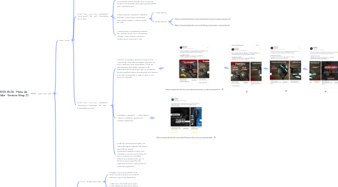 Mind Map: 2023.05.04 - Plano de Mídia - Venture Shop (1)