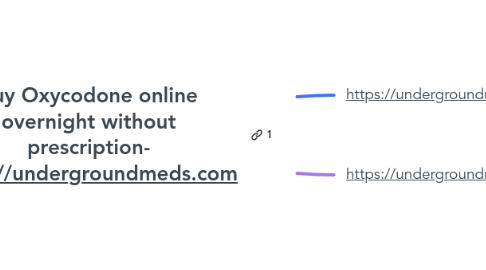 Mind Map: buy Oxycodone online overnight without prescription- https://undergroundmeds.com