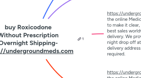 Mind Map: buy Roxicodone Without Prescription Overnight Shipping- https://undergroundmeds.com