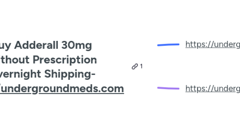 Mind Map: buy Adderall 30mg Without Prescription Overnight Shipping- https://undergroundmeds.com