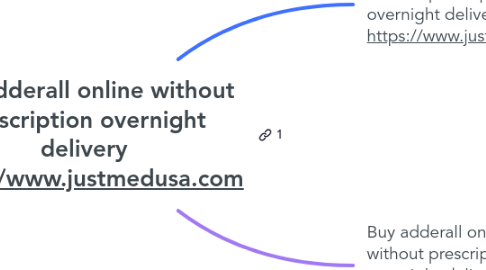 Mind Map: Buy adderall online without prescription overnight delivery https://www.justmedusa.com