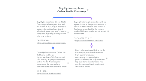 Mind Map: Buy Hydromorphone Online No Rx Pharmacy