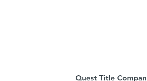 Mind Map: Quest Title Company