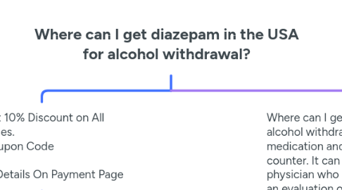 Mind Map: Where can I get diazepam in the USA for alcohol withdrawal?