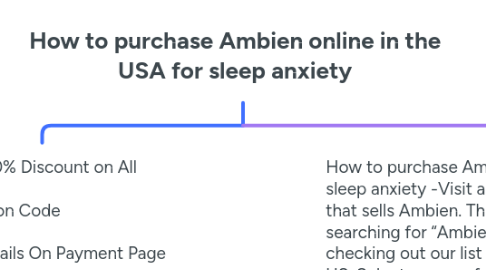 Mind Map: How to purchase Ambien online in the USA for sleep anxiety