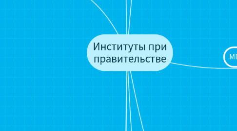 Mind Map: Институты при правительстве