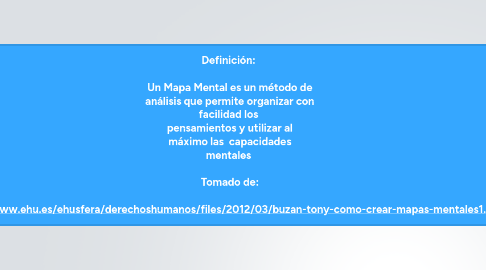 Mind Map: Definición:   Un Mapa Mental es un método de análisis que permite organizar con facilidad los  pensamientos y utilizar al máximo las  capacidades mentales   Tomado de:  http://www.ehu.es/ehusfera/derechoshumanos/files/2012/03/buzan-tony-como-crear-mapas-mentales1.pdf