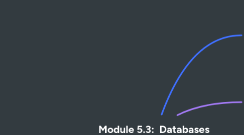 Mind Map: Module 5.3:  Databases