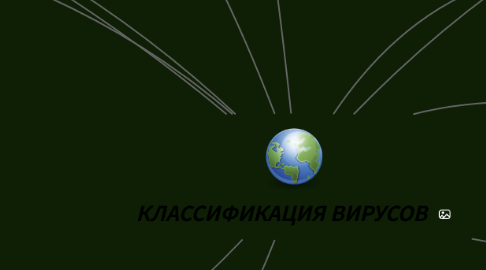 Mind Map: КЛАССИФИКАЦИЯ ВИРУСОВ