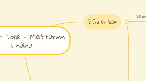 Mind Map: Eckart Tolle - Mátturinn í núinu