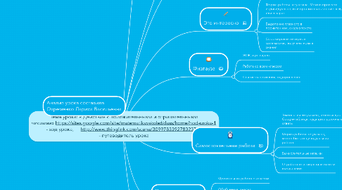 Mind Map: Тема урока: « Действия с положительными и отрицательными числами» https://sites.google.com/site/matematikavskole6klass/home/hod-uroka-1 - ход урока,     http://www.thinglink.com/scene/309978339278323713 - путеводитель урока