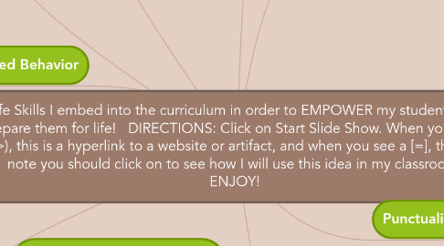Mind Map: Life Skills I embed into the curriculum in order to EMPOWER my students and prepare them for life!   DIRECTIONS: Click on Start Slide Show. When you see a (->), this is a hyperlink to a website or artifact, and when you see a [=], this is a note you should click on to see how I will use this idea in my classroom. ENJOY!