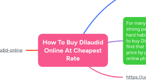 Mind Map: How To Buy Dilaudid Online At Cheapest Rate