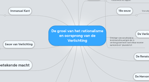 De groei van het rationalisme en oorsprong van de... (Example ... De groei van het rationalisme en oorsprong van de... (Example ...