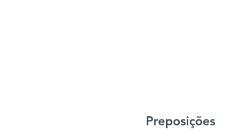 Mind Map: Preposições