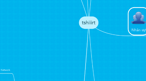 Mind Map: tshiiirt