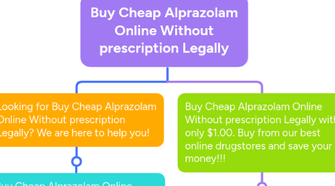 Mind Map: Buy Cheap Alprazolam Online Without prescription Legally