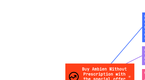 Mind Map: Buy Ambien Without Prescription with the special offer Shop Now