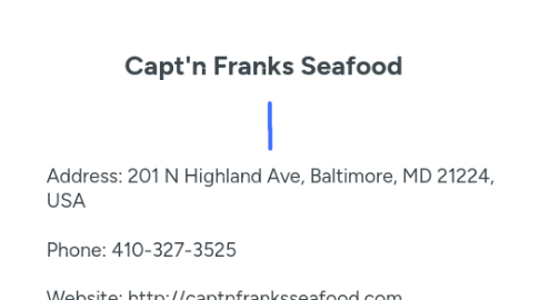 Mind Map: Capt'n Franks Seafood