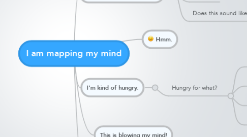 Mind Map: I am mapping my mind