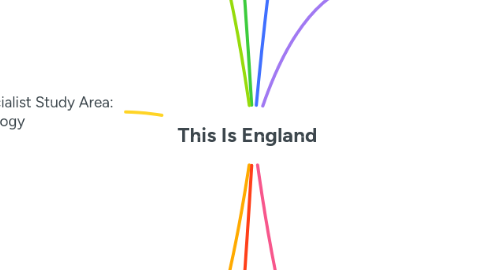 Mind Map: This Is England
