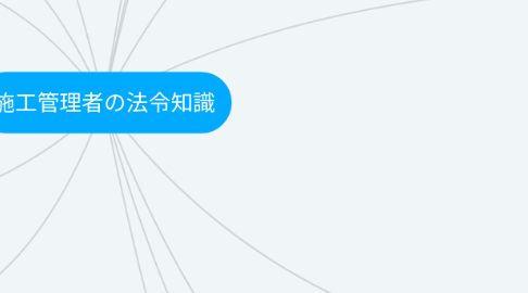 Mind Map: 施工管理者の法令知識