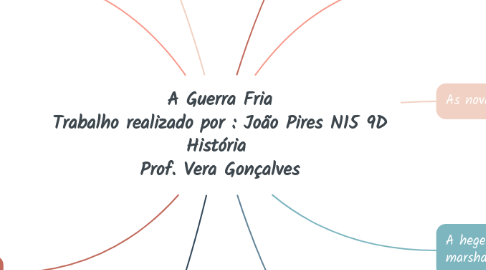 Mind Map: A Guerra Fria Trabalho realizado por : João Pires N15 9D História Prof. Vera Gonçalves