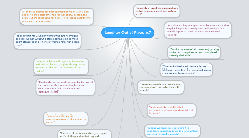 Mind Map: Laughter Out of Place: 6,7