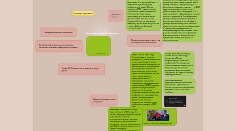 Mind Map: Урок русского языка в 3 классе "Слово и словосочетание" Виртуальная экскурсия в осенний парк.