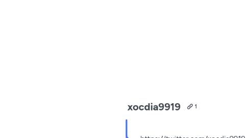 Mind Map: xocdia9919