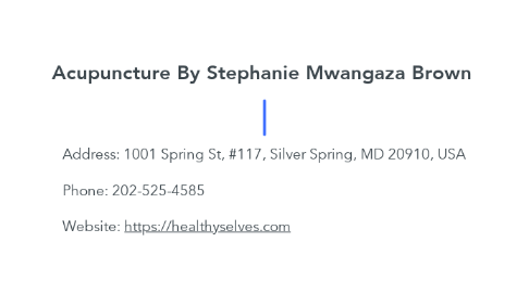 Mind Map: Acupuncture By Stephanie Mwangaza Brown