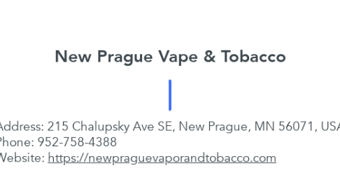 Mind Map: New Prague Vape & Tobacco