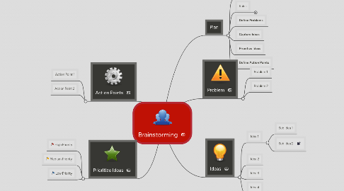 Mind Map: Brainstorming