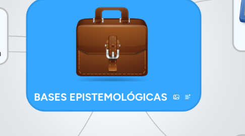 Mind Map: BASES EPISTEMOLÓGICAS