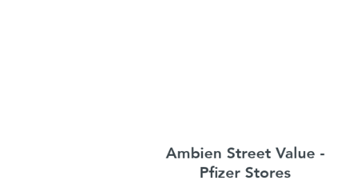 Mind Map: Ambien Street Value - Pfizer Stores